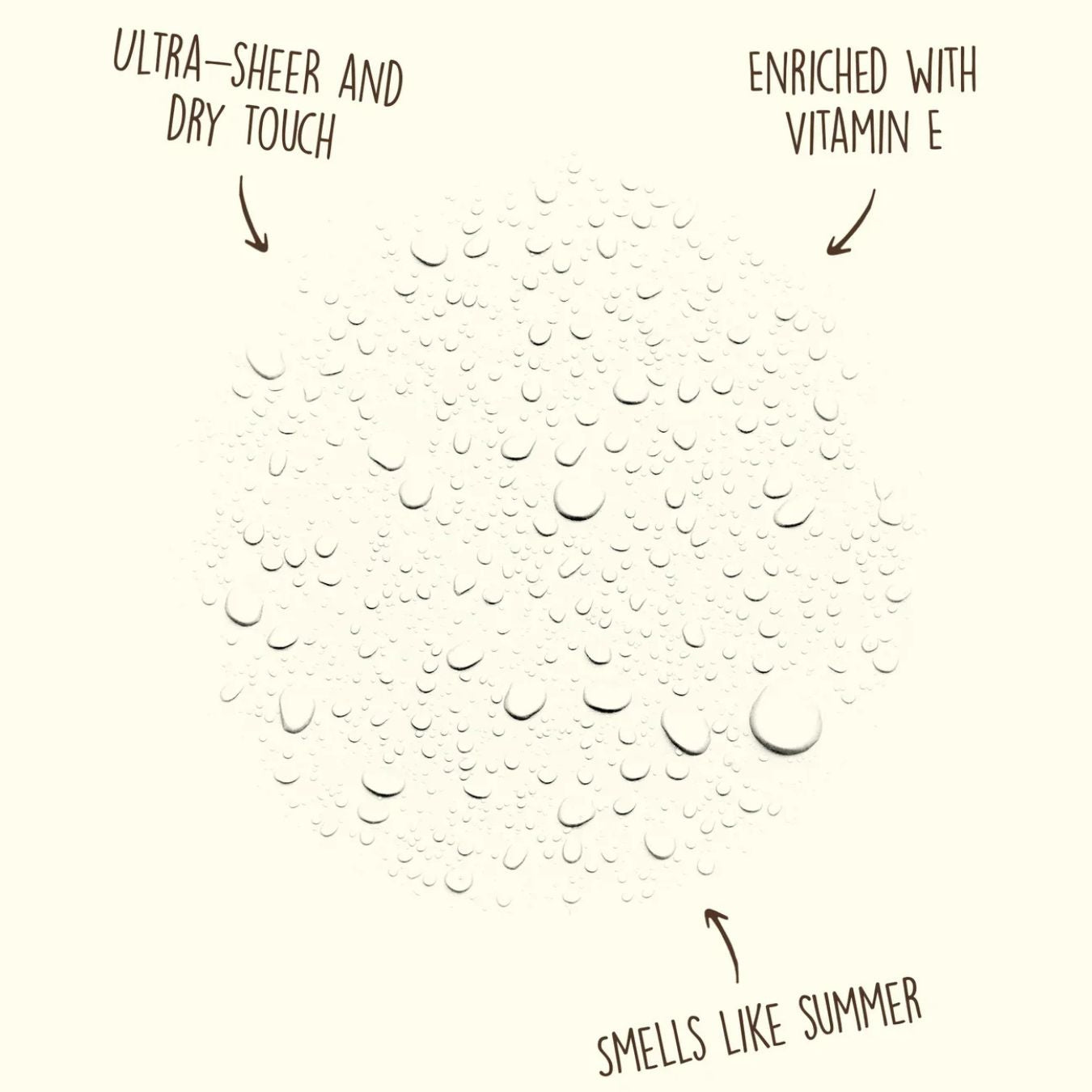 Original SPF 50 Sunscreen Spray Trio