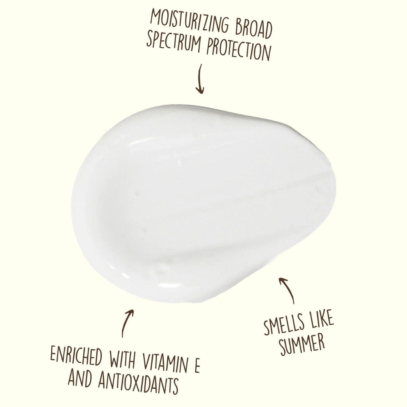 Original SPF 30 Sunscreen Lotion Trio