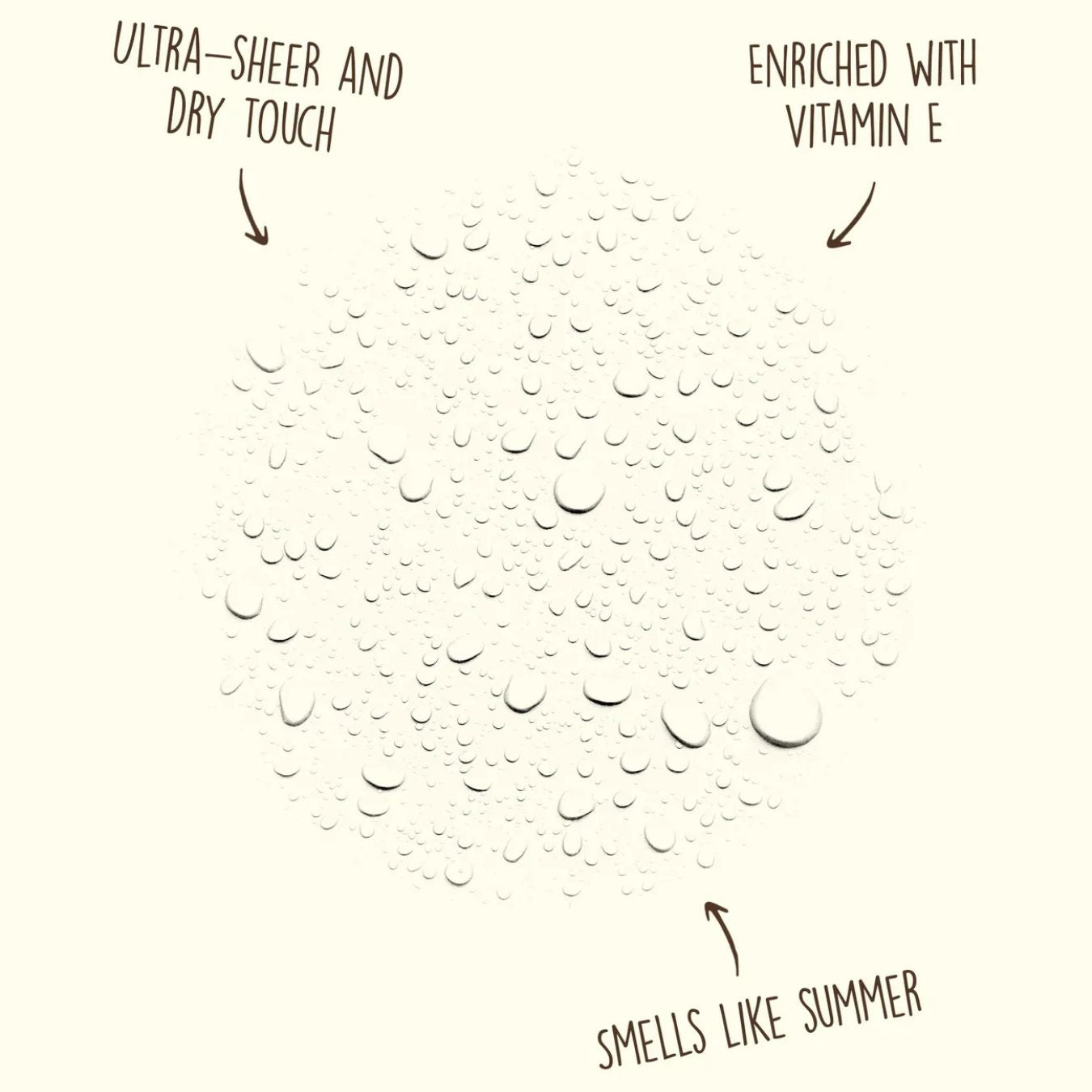 Original SPF 30 Sunscreen Spray Trio