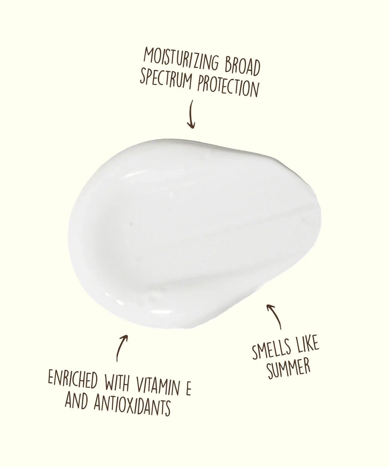 Original SPF 50 Sunscreen Lotion